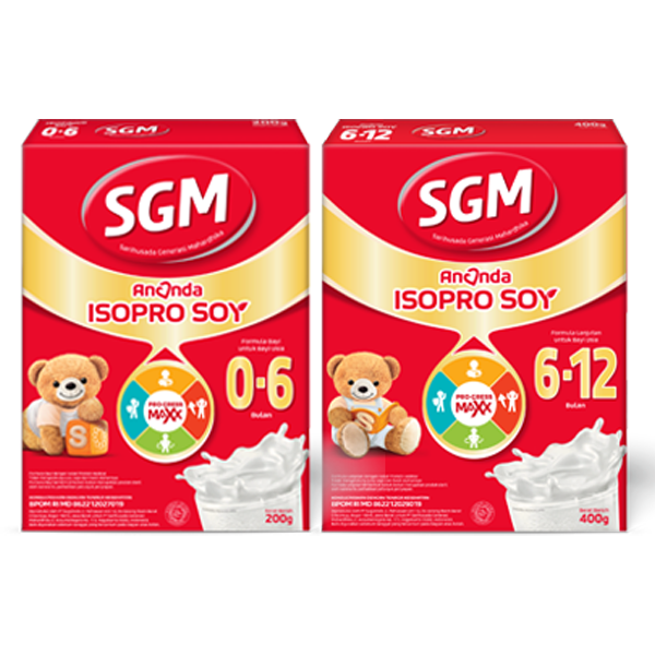 sgm ananda isopro soy